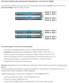 2024-03-17 18_44_39-Dual Channel Modus für DDR, DDR2, DDR3, DDR4 und DDR5 und 5 weitere Seiten...png